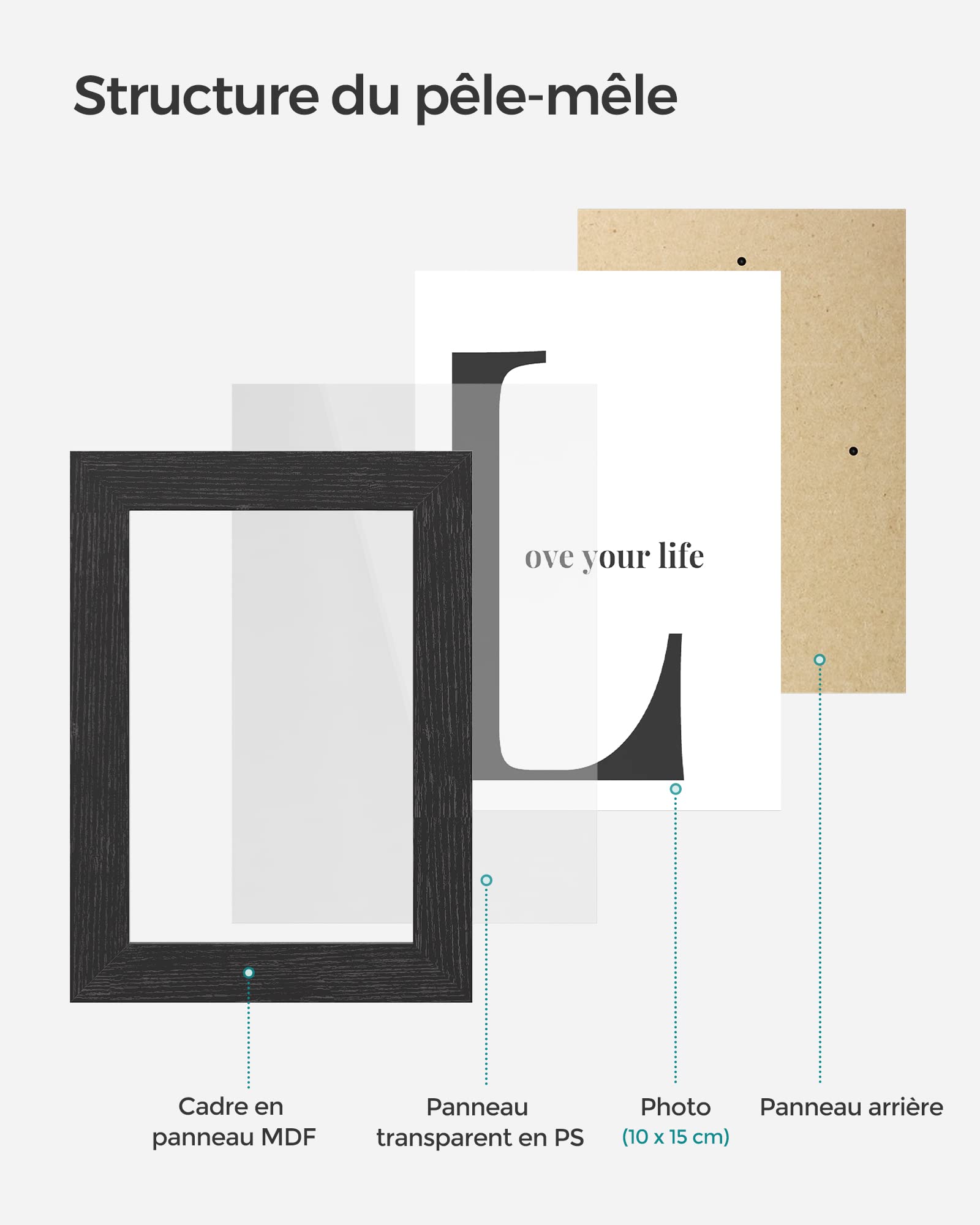 SONGMICS Cadres Pêle-Mêle, 10 Cadres pour Photos 10x15 cm