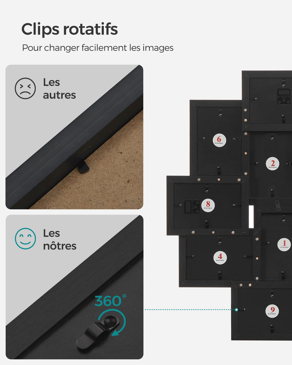 SONGMICS Cadres Pêle-Mêle, 10 Cadres pour Photos 10x15 cm