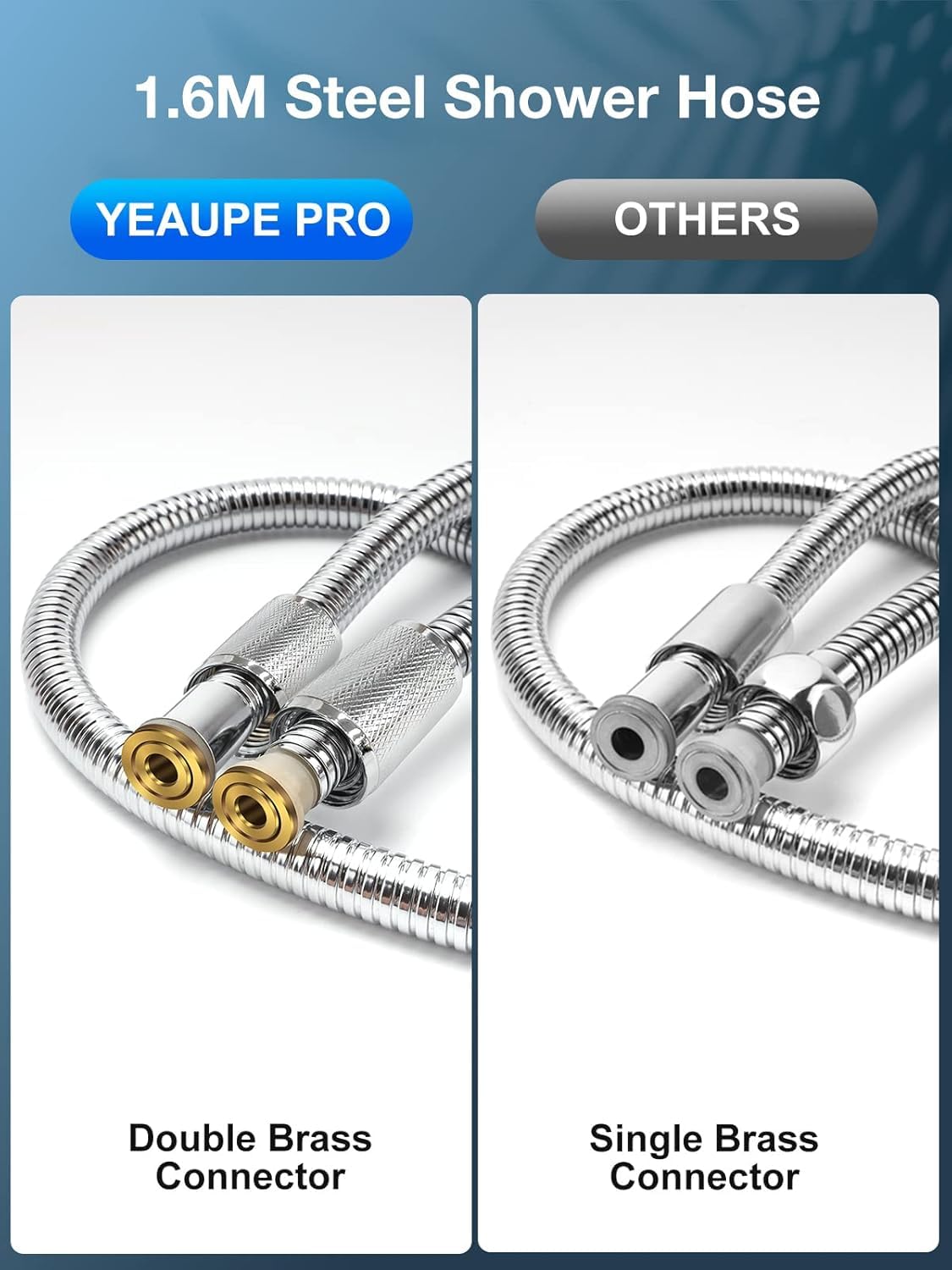 YEAUPE PRO Pommeau de Duche avec tuyau 1,6M