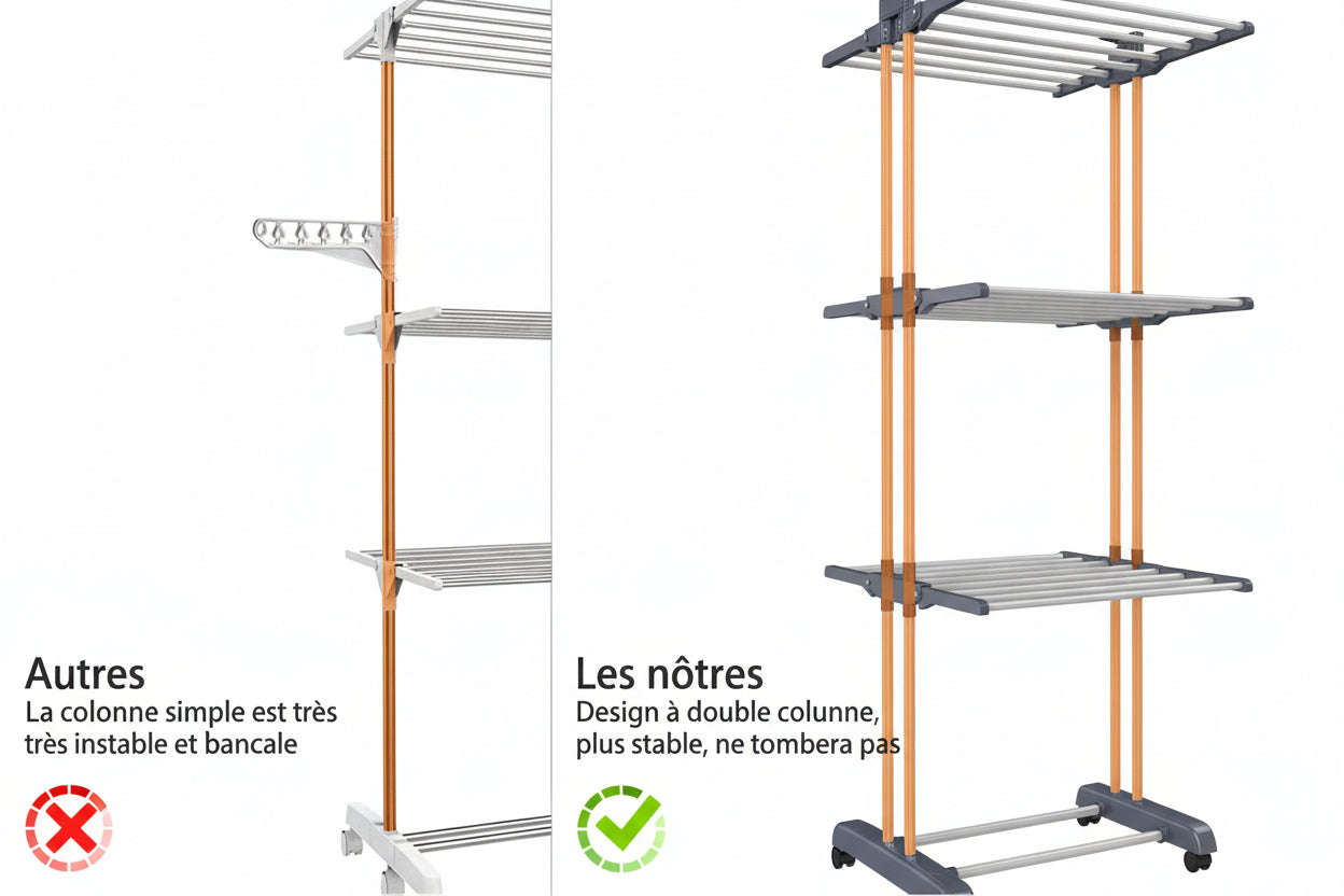 HOMIDEC Etendoir Linge, 4 Niveaux