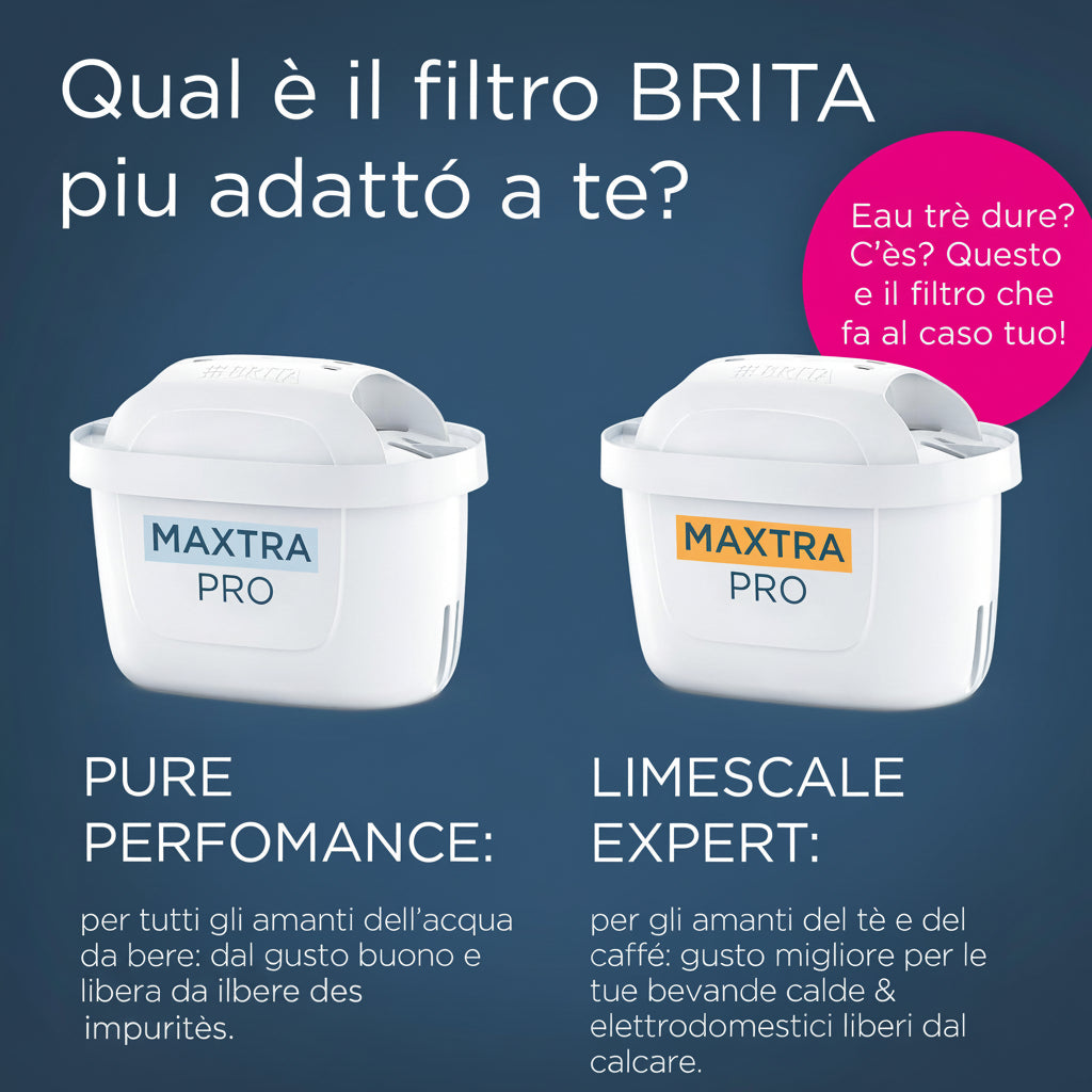 BRITA Filtre pour robinet MAXTRA PRO All-in-1 - Pack de 6 filtres - Réduit le chlore, le calcaire, les PFAS et les métaux, filtre original compatible avec carafes filtrantes BRITA