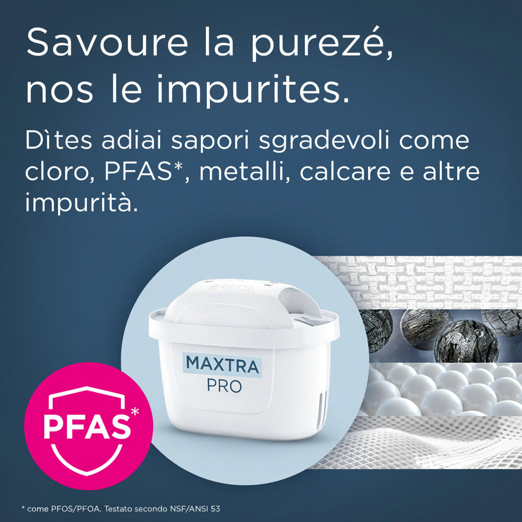 BRITA Filtre pour robinet MAXTRA PRO All-in-1 - Pack de 6 filtres - Réduit le chlore, le calcaire, les PFAS et les métaux, filtre original compatible avec carafes filtrantes BRITA