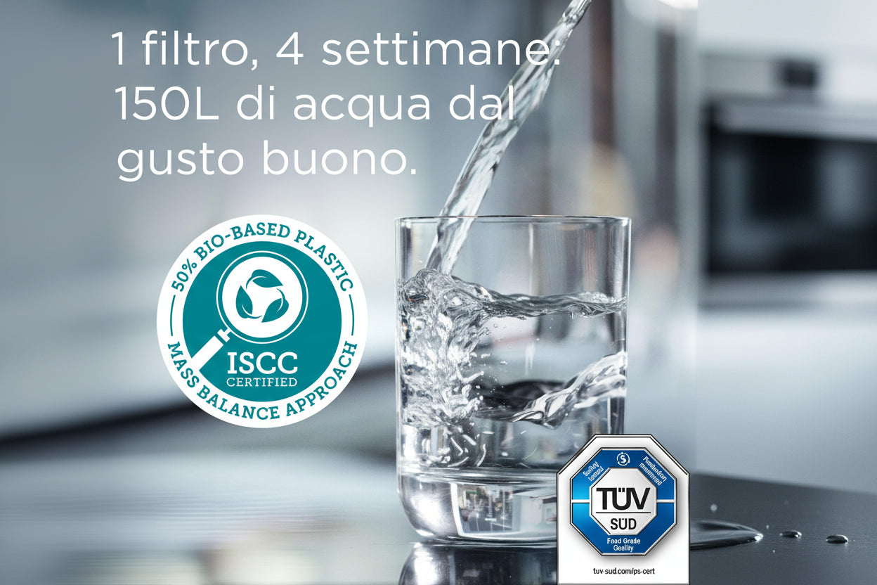 BRITA Filtre pour robinet MAXTRA PRO All-in-1 - Pack de 6 filtres - Réduit le chlore, le calcaire, les PFAS et les métaux, filtre original compatible avec carafes filtrantes BRITA