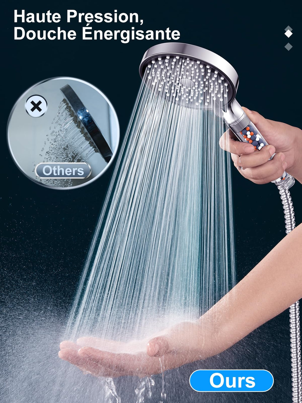 YEAUPE PRO Pommeau de Duche avec tuyau 1,6M