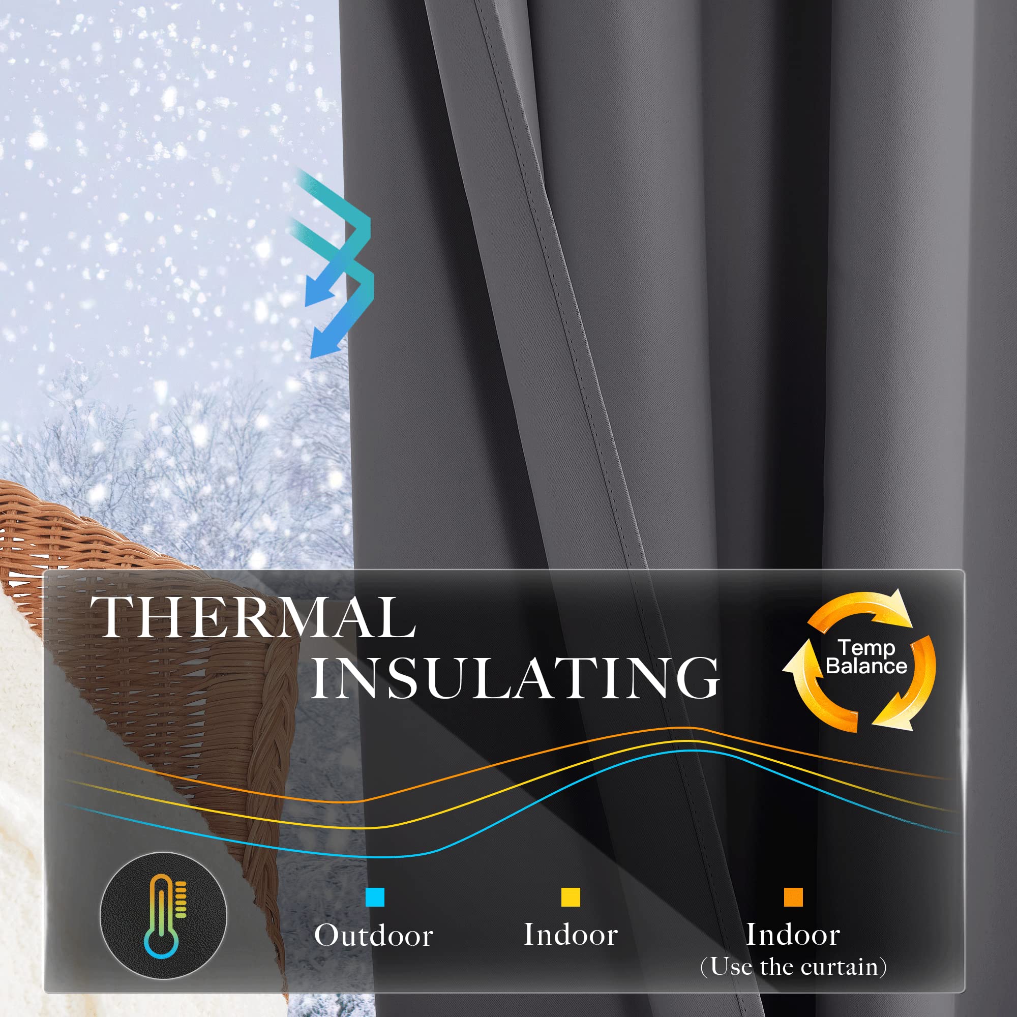 KGORGE Rideau Occultant - Rideaux Isolation Thermique Anti Froid/Chaleur