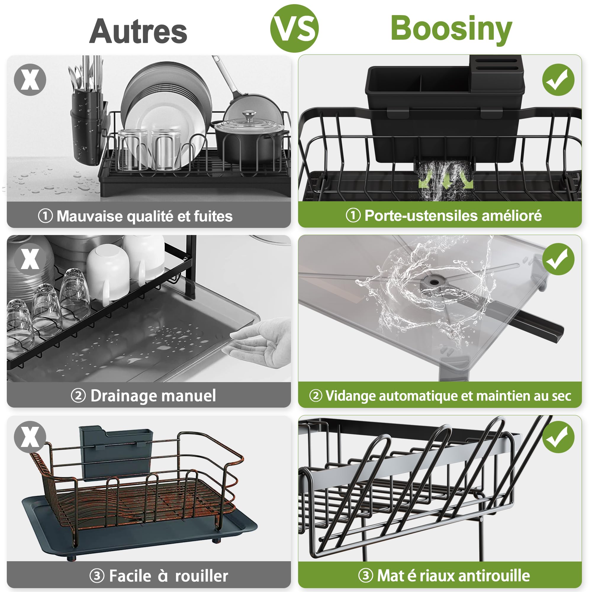 Boosiny Egouttoir Vaisselle, Egoutoire Vaisselle Cuisine 2 Niveaux en Acier Inoxydable